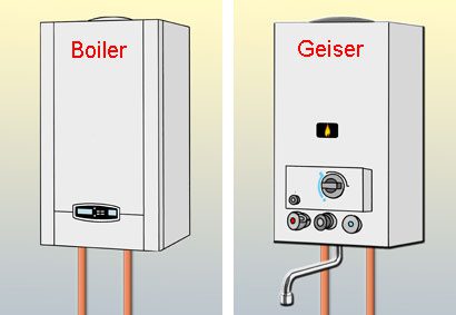 Boiler vs geiser: verschillen, risico’s, voordelen en nadelen