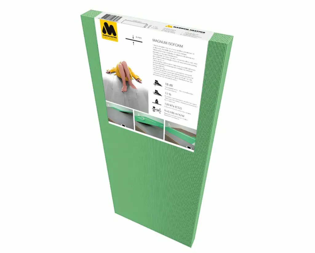 MAGNUM Isofoam PS Isolatie 6m2 - 10 stuks a 120x50x0,6cm
