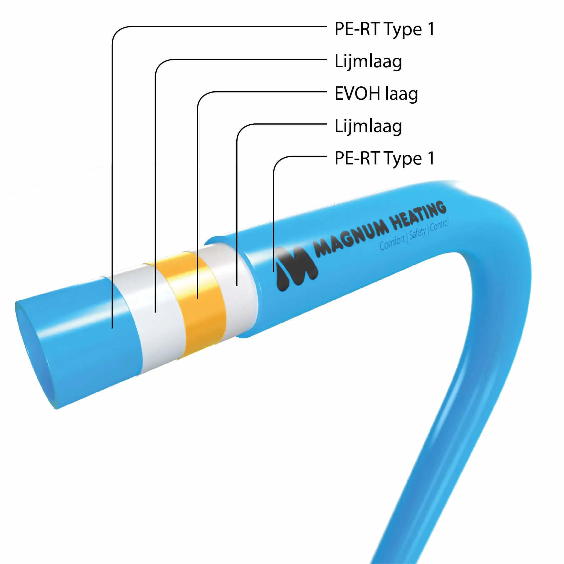 MAGNUM Tube vloerverwarmingsbuis PE-RT 16 x 2 240 Meter - Afbeelding 5